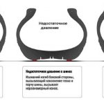 давление в шинах
