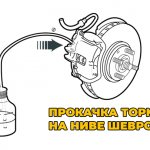 Как прокачать тормоза шеви нива с абс