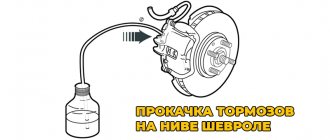 How to bleed the brakes of a Chevy Niva with abs