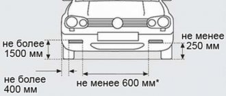 How to install and connect fog lights on a VAZ 2113, 2114, 2115 using your own hands
