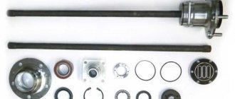 Axle kit