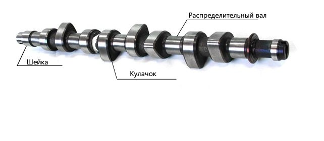 Распредвал ваз 2107. Распредвал 2107 инжектор. Распределительный вал ВАЗ 11186. Распределительный вал ВАЗ 2107. Распределительный вал ВАЗ 2107 чертеж.