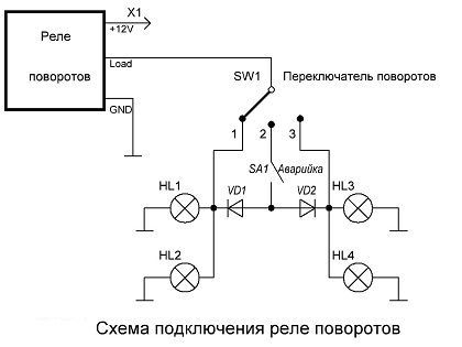 Подключение реле поворотов 3 контакта