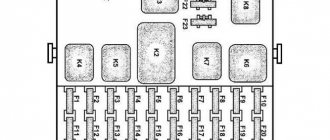 Предохранители и реле УАЗ Патриот