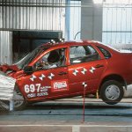 Проверка безопасности авто