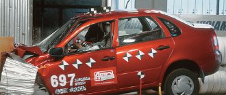 Проверка безопасности авто