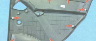 Расположение крепежей