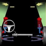 развал схождение на ваз 2107 своими руками