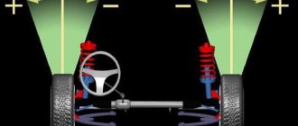 DIY wheel alignment for VAZ 2107