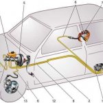 Схема действия тормозной системы ВАЗ 2114
