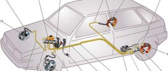 Схема действия тормозной системы ВАЗ 2114