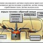 схема расположения датчиков кислорода