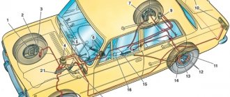 Diagram of the VAZ-2101 brake system