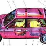 Система охлаждения - важный элемент автомобиля