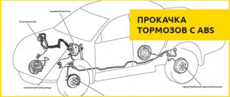 Тормозная система ВАЗ 2170 2171 2172 Лада Приора (Lada Priora)
