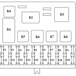 Ваз 21124 предохранители и реле