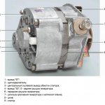 Внешний вид генератора ВАЗ 2101